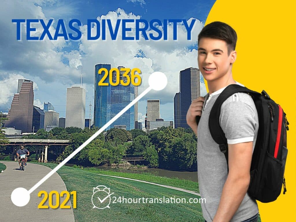 Population Trends in Texas For Multilingual Workers